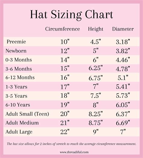 Sizing for crochet hats - Jul 3, 2021 ... How to crochet Basic Bucket Hat for Beginners (ANY SIZE) | Easy, In depth tutorial with sizing guide. 122K views · 2 years ago ...